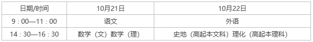 陕西成人高考考试科目时间？