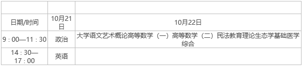 陕西成人高考考试科目时间？