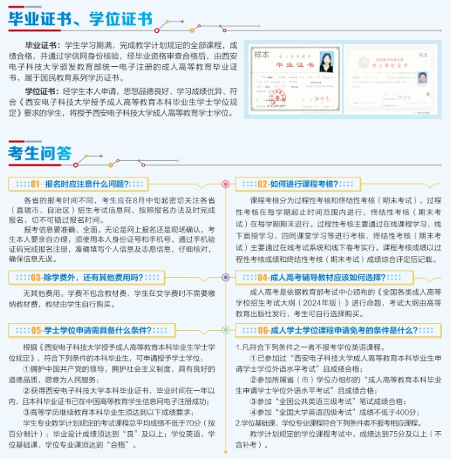 毕业证书，学位证书，考试答疑