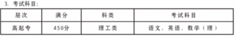 考试科目