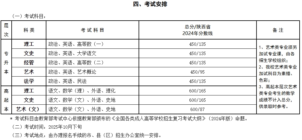 考试安排